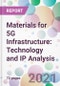 5G基础设施材料:技术和IP分析-产品形象
