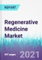 再生医学市场、产品、材料、应用-全球机会分析和产业预测，2021 - 2030 -产品缩略图