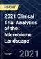 2021微生物组景观的临床试验分析-产品缩略图