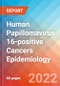 人乳头瘤病毒16阳性（HPV16 +）癌症 - 流行病学预测 -  2030  - 产品缩略图图像