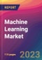 机器学习的市场规模，市场份额，应用分析，区域前景，增长趋势，主要参与者，竞争战略和预测，2021 - 2029 -产品概述图像