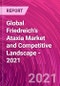 全球弗里德里奇的共济失调市场和竞争格局- 2021 -产品缩略图图像