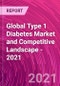 全球1型糖尿病市场和竞争格局- 2021 -产品缩略图
