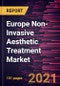 到2028年的欧洲非侵入性美容治疗市场预测-按程序（注射剂、皮肤再生等）和最终用户（医院、诊所和医疗水疗中心等）划分的新冠病毒-19影响和区域分析-产品缩略图