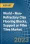世界-非耐火粘土地板块，支撑或填充砖-市场分析，预测，尺寸，趋势和见解。更新:COVID-19的影响-产品缩略图