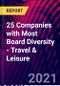 25家董事会最多元化的公司-旅游和休闲-产品缩略图图像