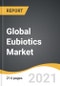 全球益生菌市场2021-2028 -产品缩略图