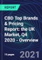 CBD顶级品牌和定价报告:英国市场，2020年第四季度-概述-产品缩略图图像