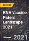 RNA疫苗专利景观2021 -产品缩略图图像
