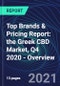 Top Brands & Pricing Report: the Greek CBD Market, Q4 2020 - Overview - Product Thumbnail Image