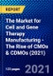细胞和基因治疗制造市场-CMOs和CDMOs的崛起（2021）-产品缩略图
