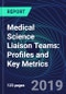 医学科学联络团队:概况和关键指标-产品缩略图图像
