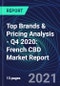 顶级品牌和定价分析- 2020年第四季度:法国CBD市场报告-产品缩略图图像
