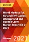 高压和超高压电缆的世界市场:地下和海底电缆市场报告Ed 2 2021 -产品缩略图图像