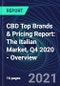 CBD顶级品牌和定价报告:意大利市场，2020年第四季度-概述-产品缩略图图像