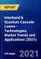 波段和量子级联激光器-技术，市场趋势和应用(2021年)-产品缩略图