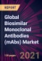 全球生物仿制单克隆抗体(mAbs)市场