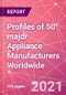 全球50家主要家电制造商的档案 - 产品缩略图图像