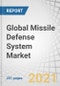 全球导弹防御系统市场-技术(火控系统、武器系统、对抗系统、指挥和控制系统)、射程(短、中、长)、威胁类型、领域(地面、空中、海上和太空)和地区-预测到2026年-产品简图