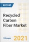 回收碳纤维的市场前景，增长机会，市场份额，战略，趋势，公司和covid后分析，2021 - 2028 -产品缩略图