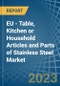欧盟-餐桌，厨房或家用用品和不锈钢零件-市场分析，预测，规模，趋势和见解。更新:COVID-19影响-产品缩略图