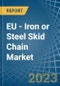 欧盟-铁或钢防滑链市场分析预测,规模、趋势和见解。更新:COVID-19影响——产品缩略图
