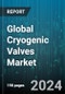 全局低温vals市场按类型划分(Ballvalve、Checkvalve、Gatevalve)、Gas(Ethylene、Hygen、液化石油)、应用、终端用户预测2023-2030-Droptimage