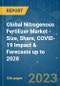 全球氮肥市场-规模，份额，COVID-19的影响和预测-产品图片