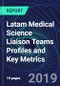 拉丁医学科学联络团队概况和关键指标-产品缩略图图像